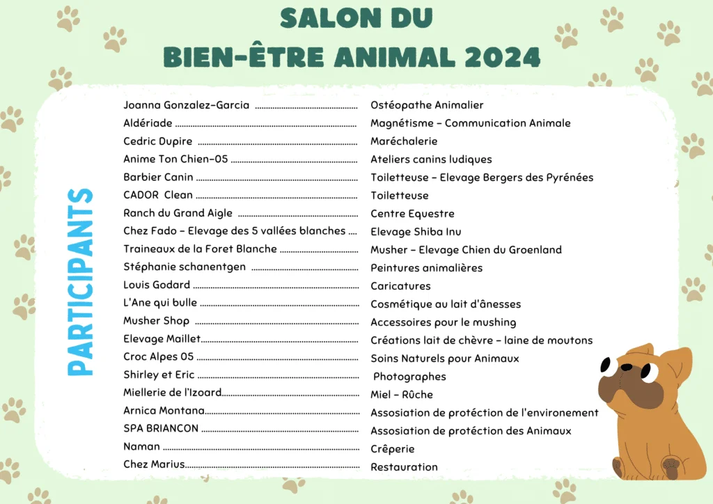 participants
